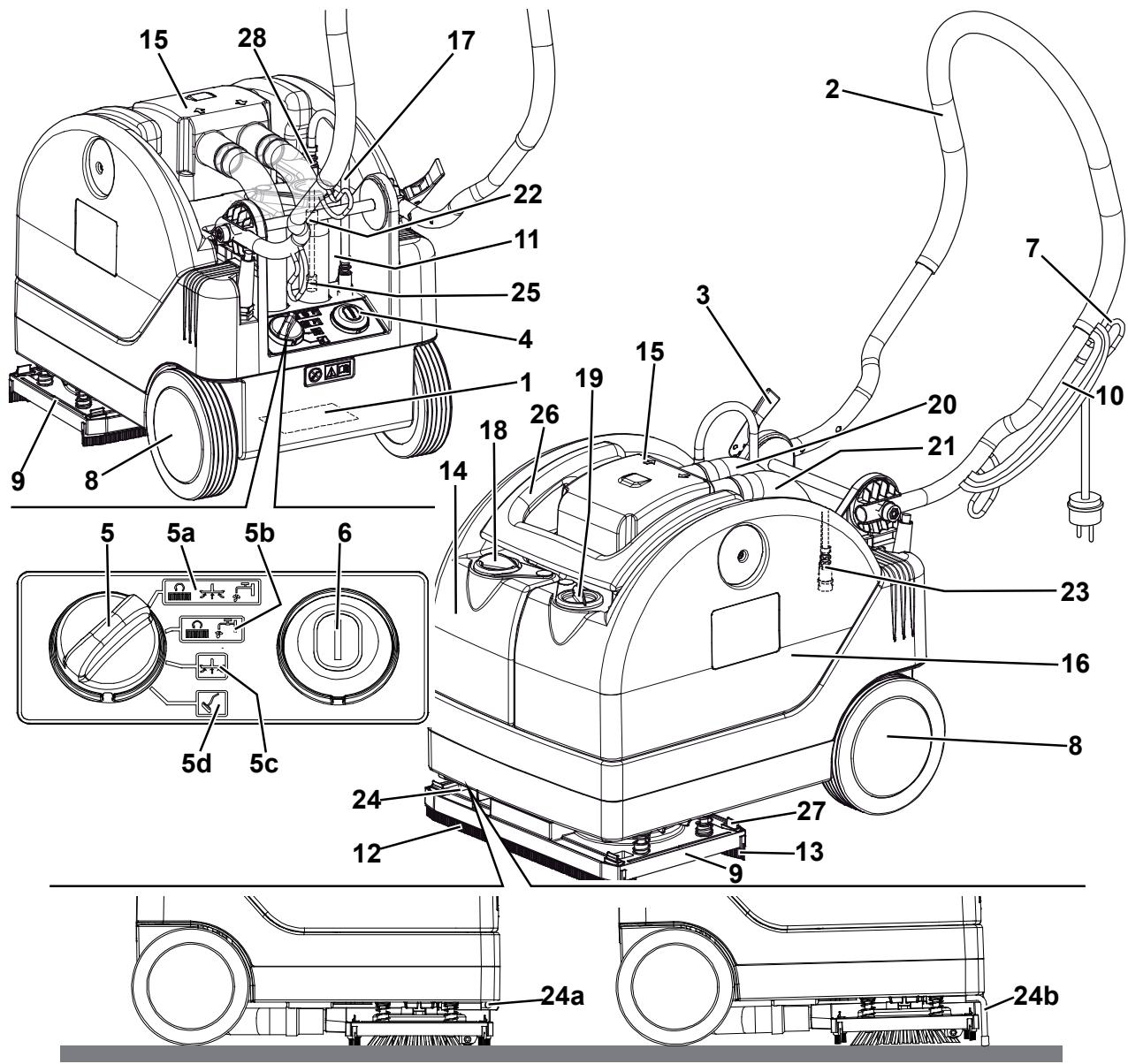 NILFISK SCRUBTEC 233 - KONSTRUKCE STROJE - 1