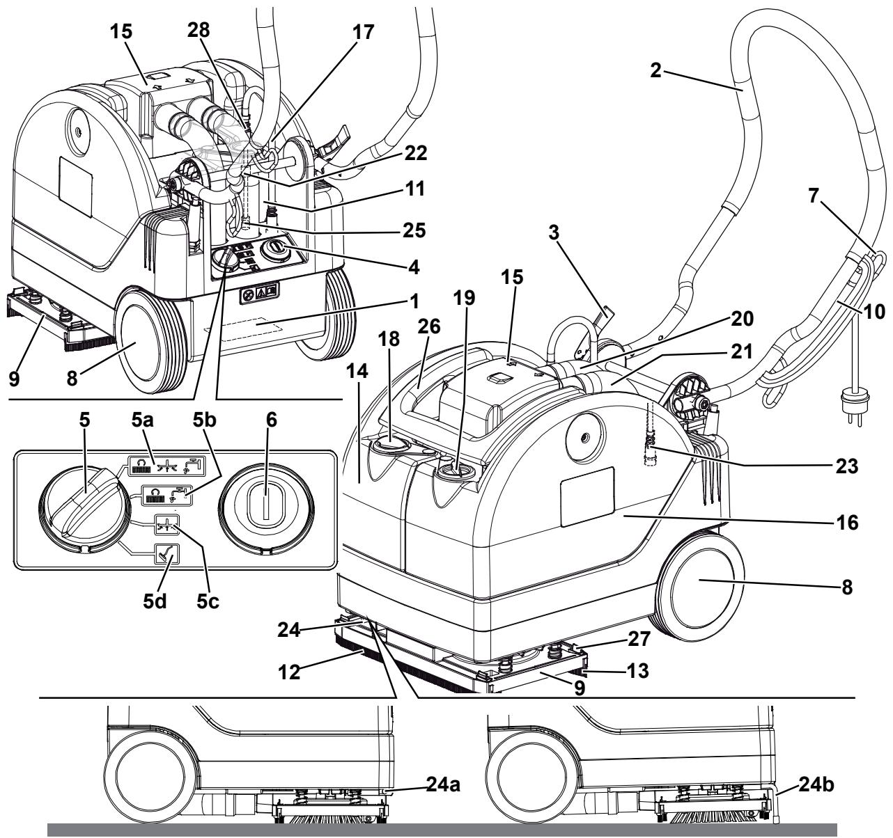 NILFISK SCRUBTEC 233 - STRUKTURA STROJA - 1