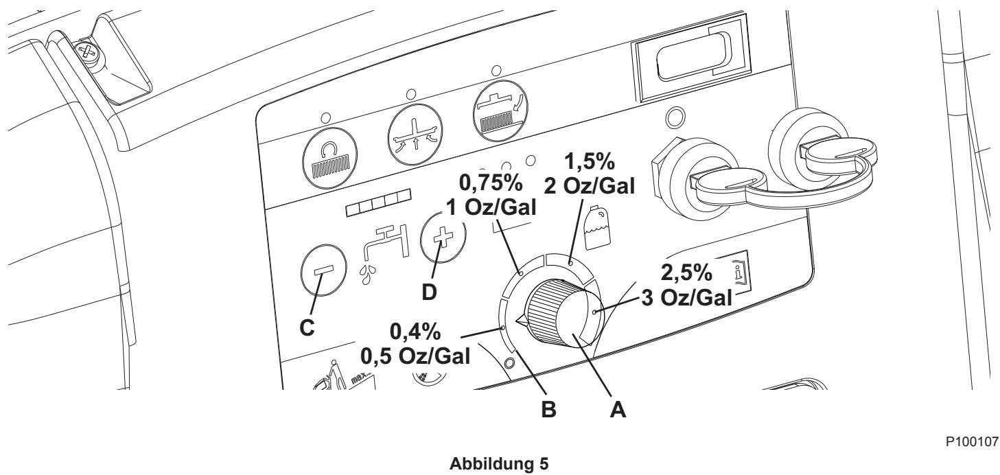 NILFISK SCRUBTEC 661 - ANMERKUNG - 1