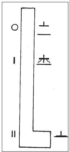 NILFISK SCRUBTEC 751 - SYMBOLS USED ON SCRUBTEC 743 and 751 - 7