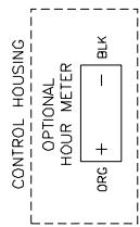 NILFISK SCRUBTEC 751 - Connection Diagram 5/05 - 4