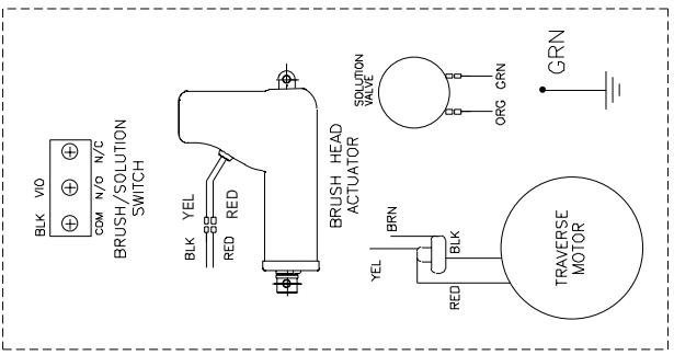 NILFISK SCRUBTEC 751 - Connection Diagram 5/05 - 1