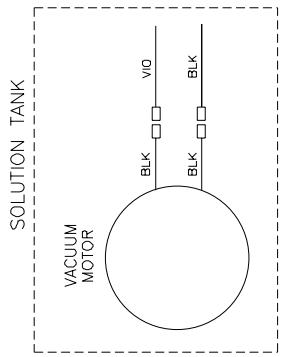 NILFISK SCRUBTEC 751 - Connection Diagram 5/05 - 3