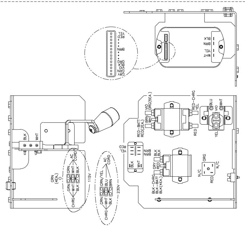 NILFISK SCRUBTEC 751 - Connection Diagram 5/05 - 5