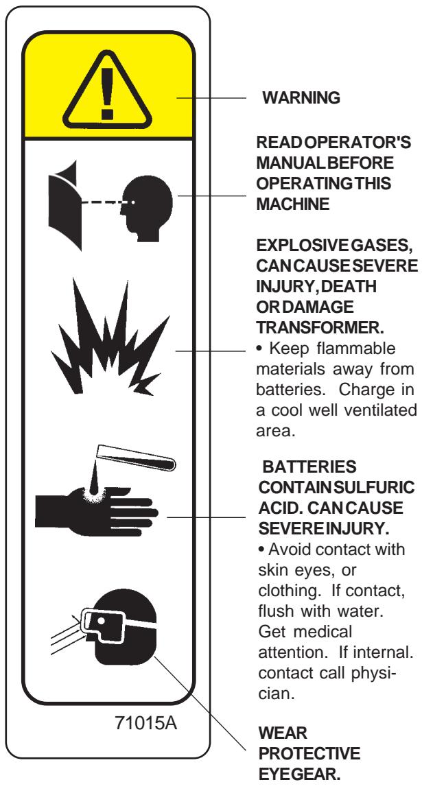 NILFISK SCRUBTEC 751 - SYMBOLS USED ON SCRUBTEC 743 and 751 - 10