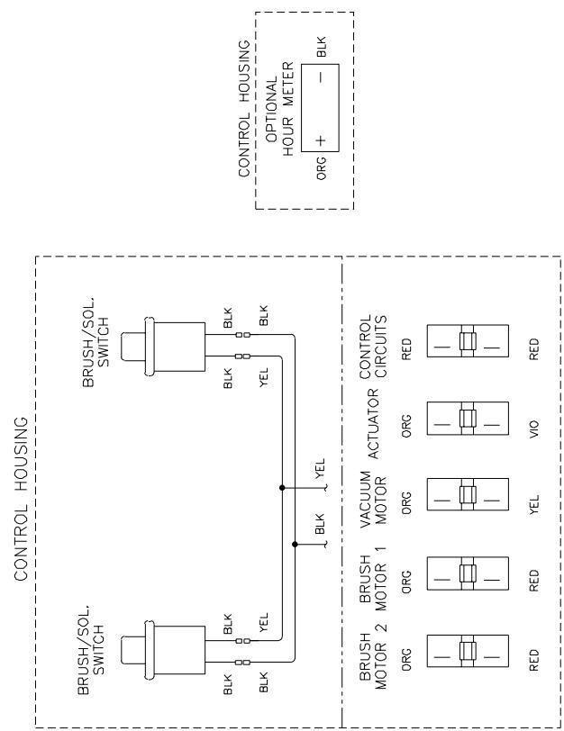 NILFISK SCRUBTEC 751 - Connection Diagram 5/05 - 7