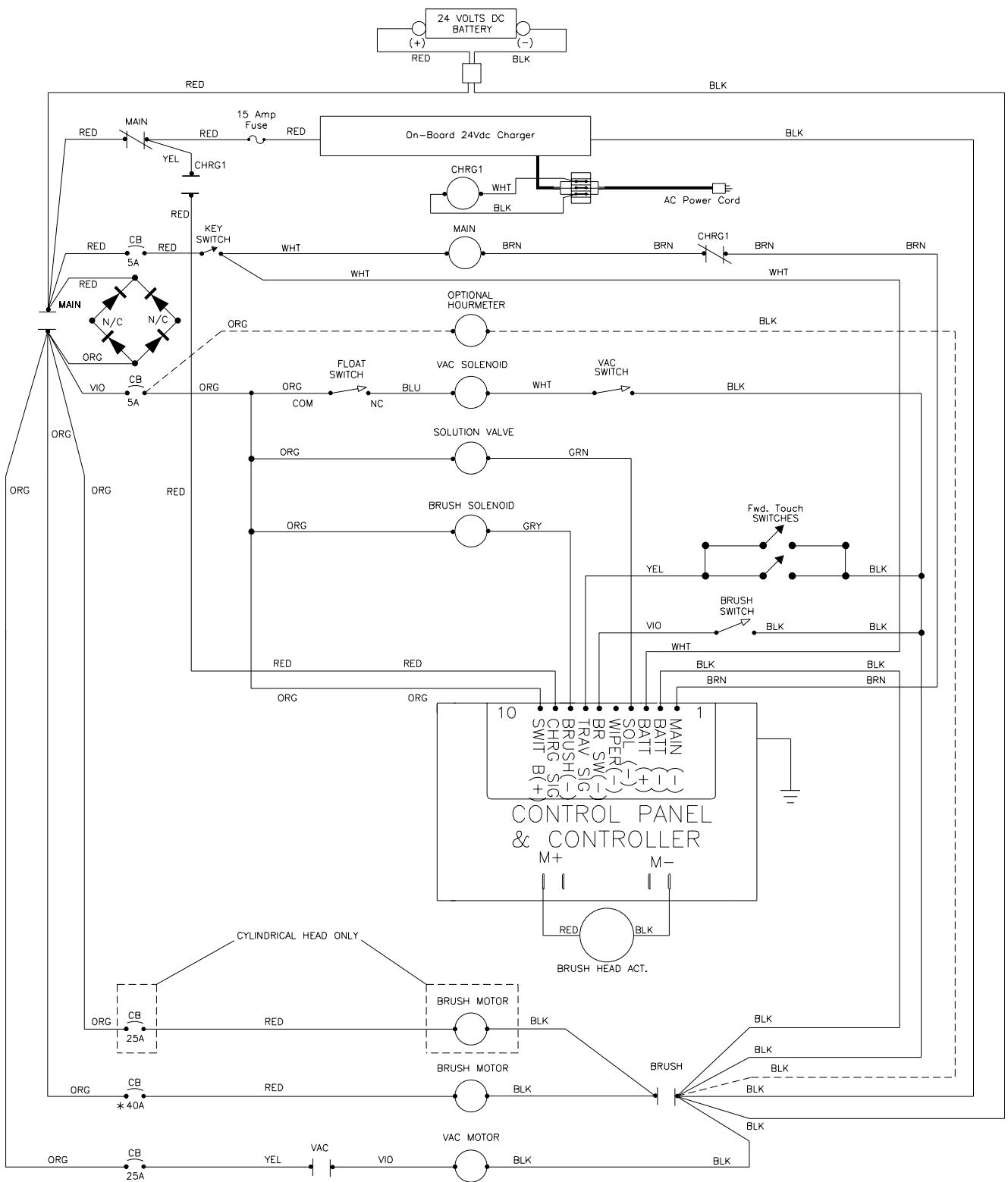NILFISK SCRUBTEC 751 - Electrical Schematic 5/05 - 1