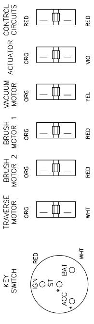 NILFISK SCRUBTEC 751 - Connection Diagram 5/05 - 10
