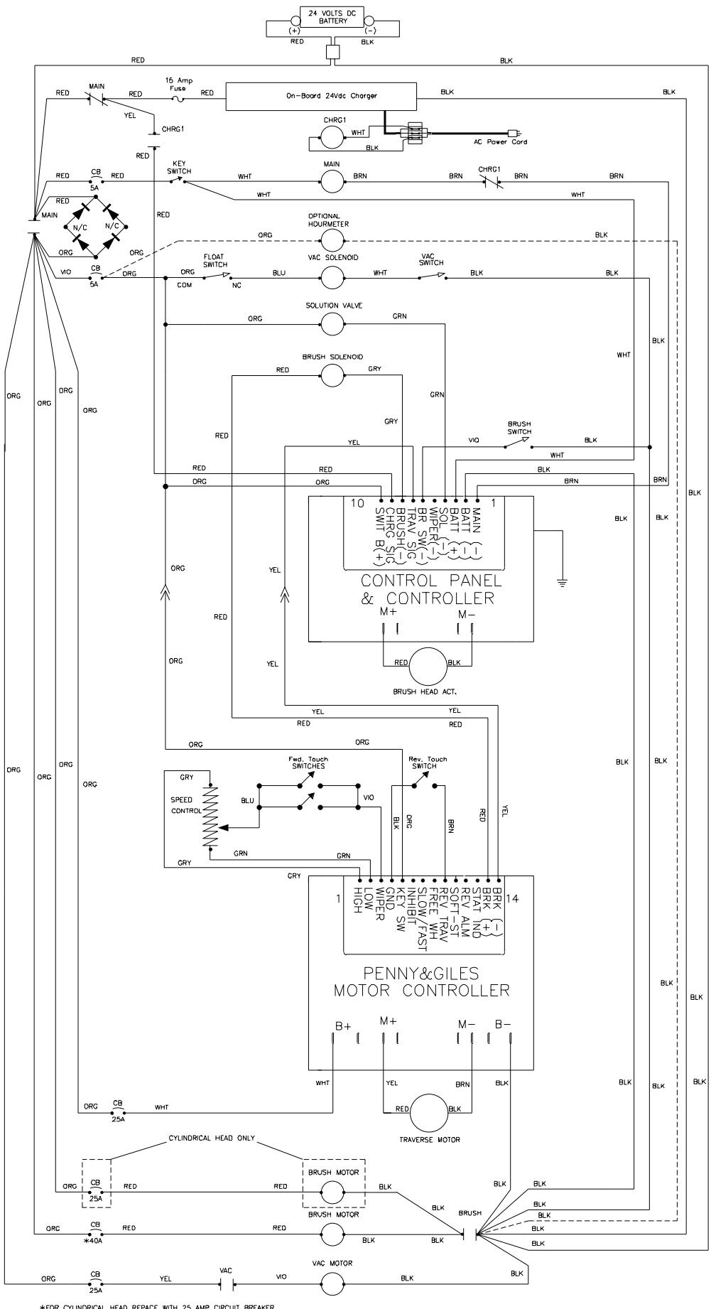 NILFISK SCRUBTEC 751 - Electrical Schematic 5/05 - 1
