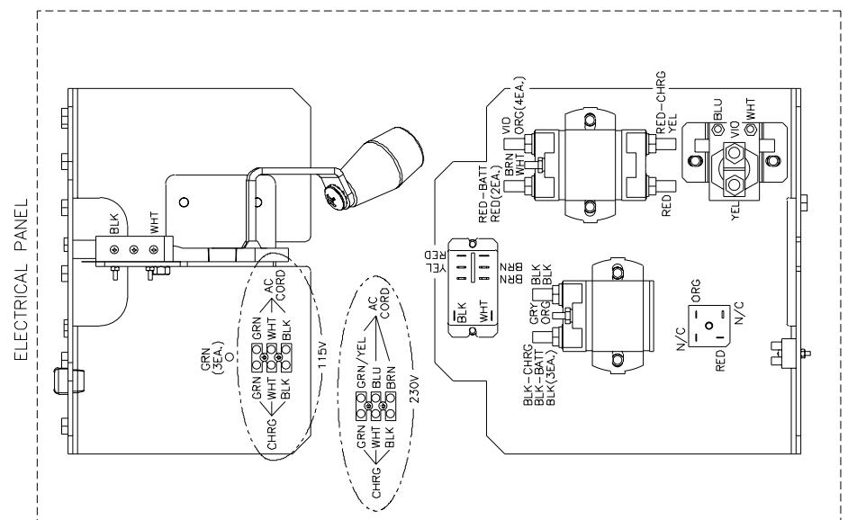 NILFISK SCRUBTEC 751 - Connection Diagram 5/05 - 4