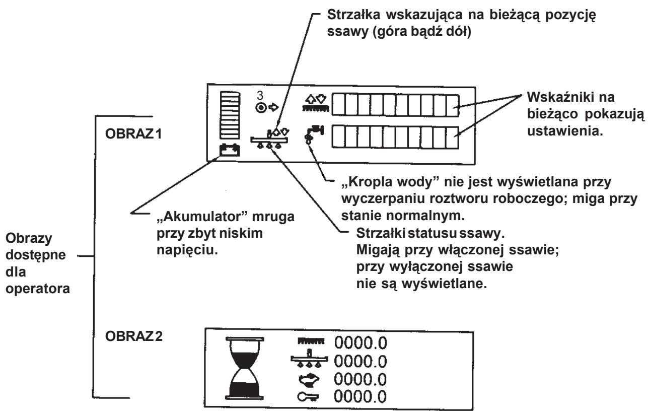 NILFISK SCRUBTEC 770 - PANEL STEROWANIA NA 770 L, 784 L, 795 L - 2