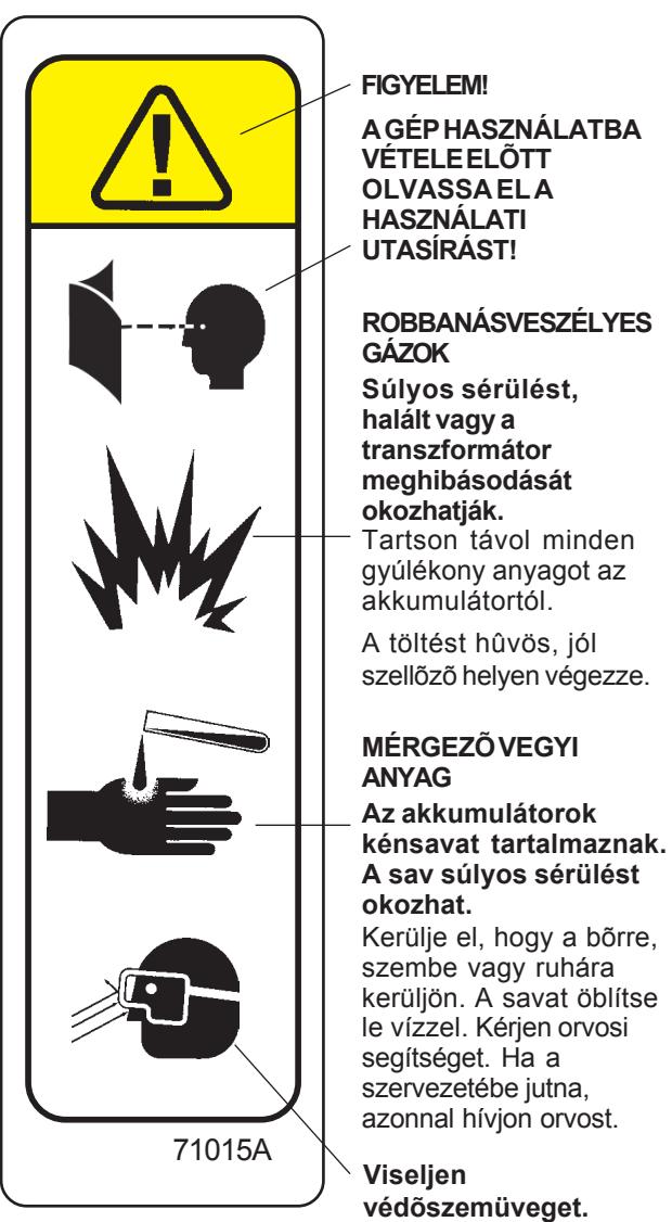 NILFISK SCRUBTEC 770 - A SCRUBTEC 770, 784 ÉS 795 TÍPUSOKON HASZNÁLT JELZÉSEK - 2