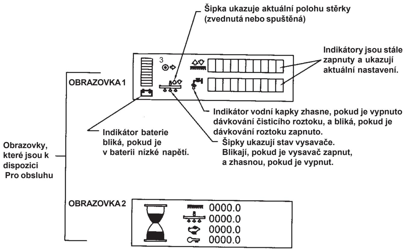 NILFISK SCRUBTEC 770 - OVLÁDACÍ PANEL STROJE 770 L, 784 L, 795 L - 2