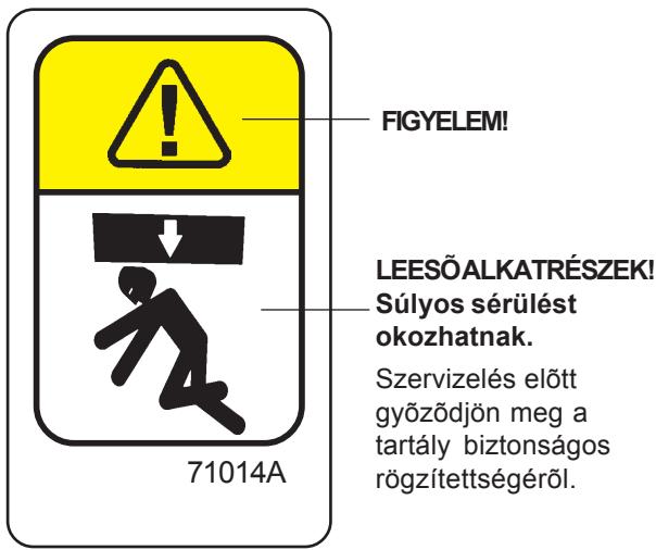 NILFISK SCRUBTEC 770 - A SCRUBTEC 770, 784 ÉS 795 TÍPUSOKON HASZNÁLT JELZÉSEK - 4