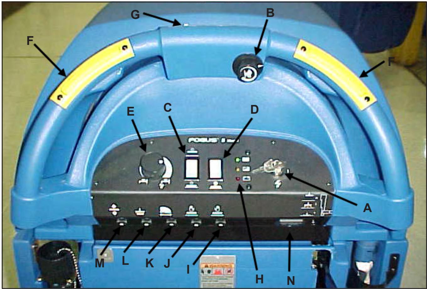 NILFISK SCRUBTEC 770 - PANEL STEROWANIA NA 770 S, 784 S, 795 S - 1
