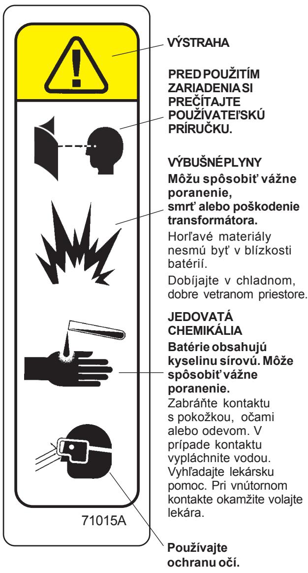 NILFISK SCRUBTEC 770 - Pou•ité symboly pre 795, 784 a 770 - 2