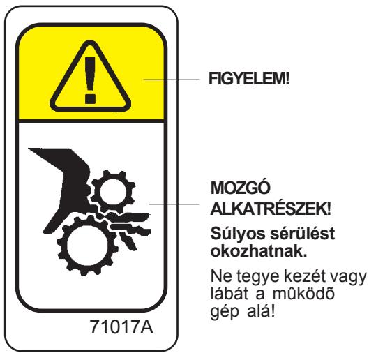 NILFISK SCRUBTEC 770 - A SCRUBTEC 770, 784 ÉS 795 TÍPUSOKON HASZNÁLT JELZÉSEK - 3