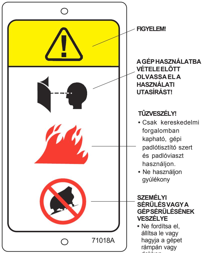 NILFISK SCRUBTEC 770 - A SCRUBTEC 770, 784 ÉS 795 TÍPUSOKON HASZNÁLT JELZÉSEK - 1