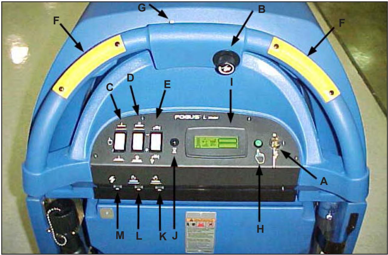 NILFISK SCRUBTEC 770 - PANEL STEROWANIA NA 770 L, 784 L, 795 L - 1