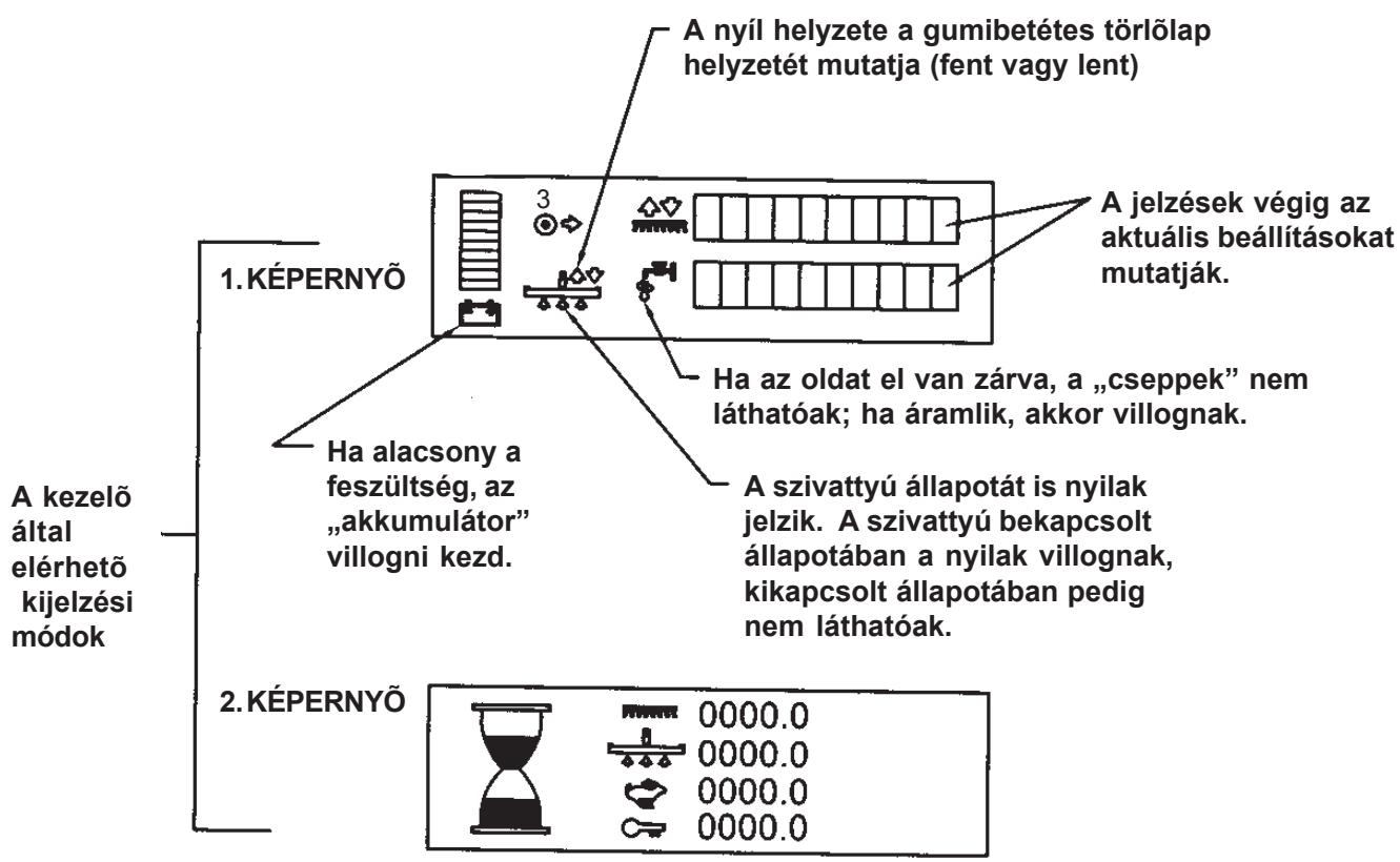 NILFISK SCRUBTEC 770 - AZ 770 L, 784 L ÉS 795 TÍPUSOK KEZELÕPULTJA - 2