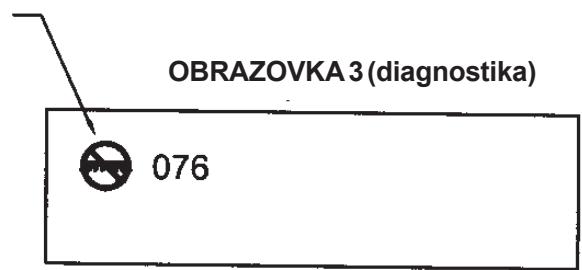NILFISK SCRUBTEC 770 - OVLÁDACÍ PANEL STROJE 770 L, 784 L, 795 L - 3