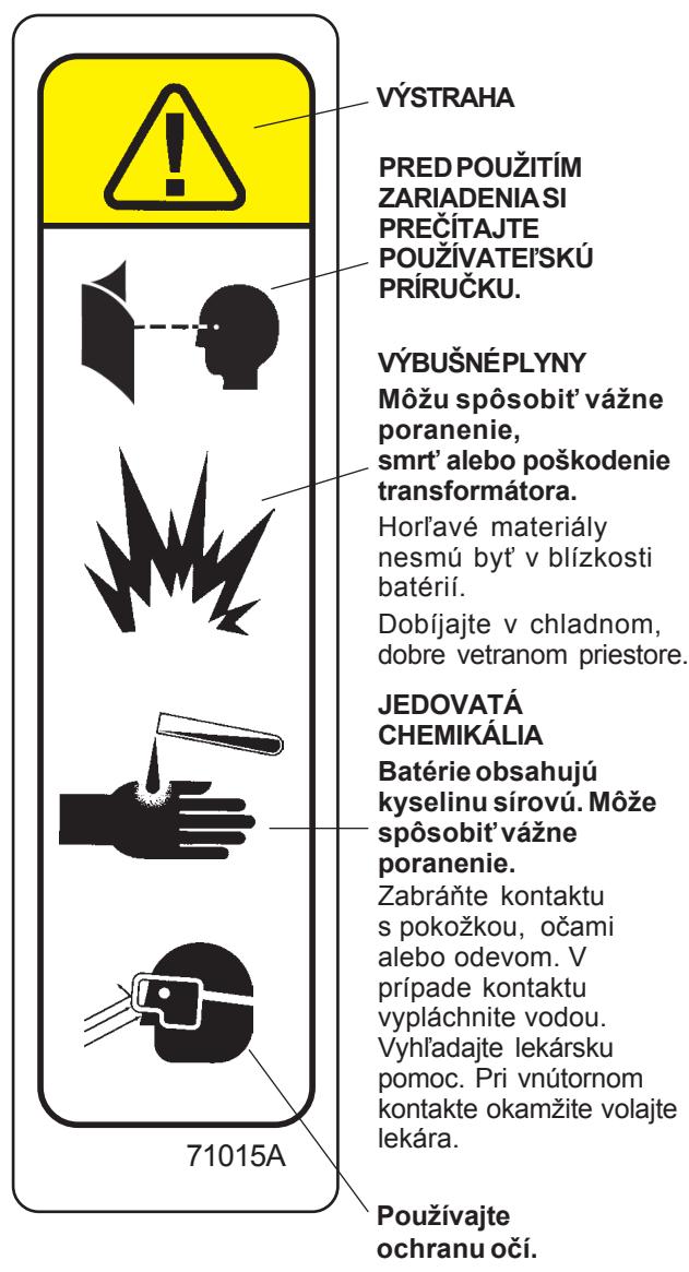 NILFISK SCRUBTEC 784 - Pou-ité symboly pre 795, 784 a 770 - 2