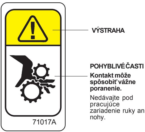 NILFISK SCRUBTEC 784 - Pou-ité symboly pre 795, 784 a 770 - 3
