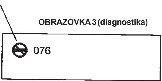 NILFISK SCRUBTEC 784 - OVLÁDACÍ PANEL STROJE 770 L, 784 L, 795 L - 3