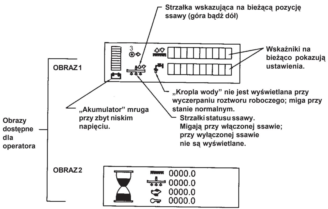 NILFISK SCRUBTEC 784 - PANEL STEROWANIA NA 770 L, 784 L, 795 L - 2