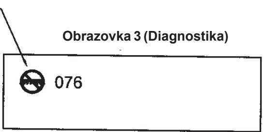 NILFISK SCRUBTEC 784 - Ovladaci panel zariadenia 770 L, 784 L, 795 L - 3