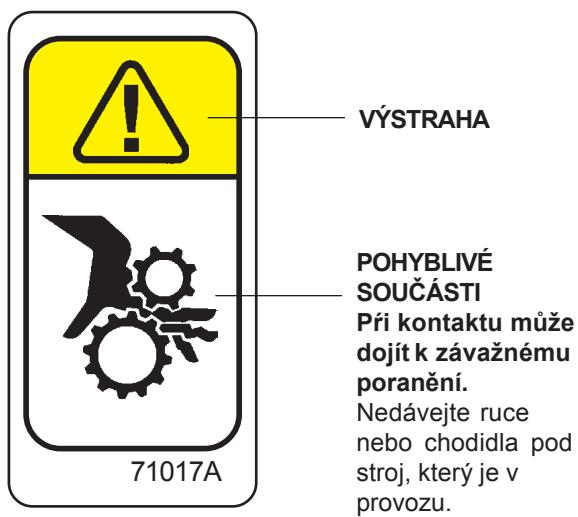 NILFISK SCRUBTEC 784 - SYMBOLYPOUZIVANENASTROJICHSCRUBTEC770,784,795 - 3