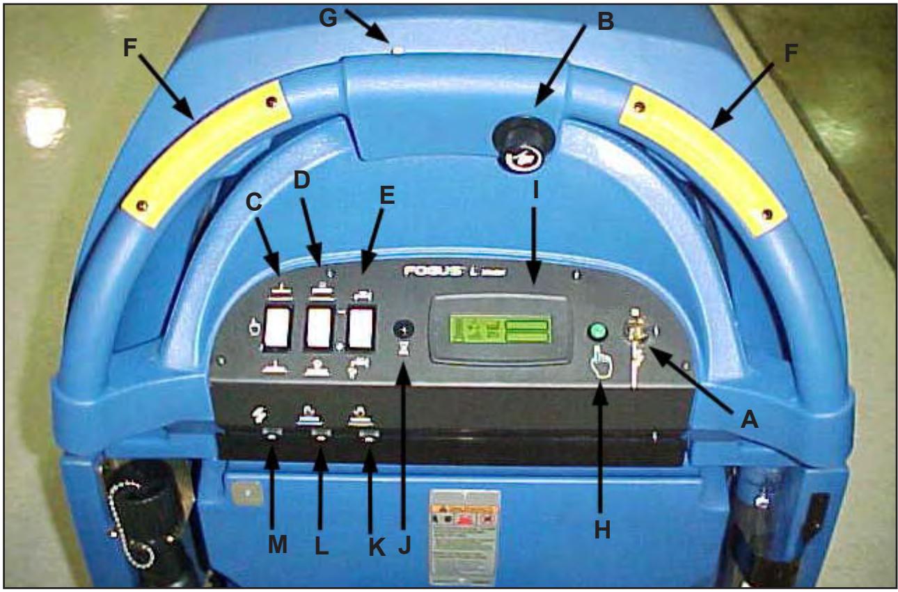 NILFISK SCRUBTEC 784 - OVLÁDACÍ PANEL STROJE 770 L, 784 L, 795 L - 1