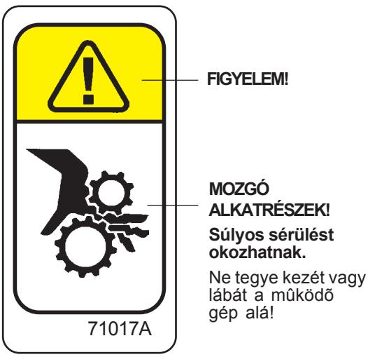 NILFISK SCRUBTEC 784 - A SCRUBTEC 770, 784 ES 795 TIPUSOKON HASZNÁLT JELZÉSEK - 3