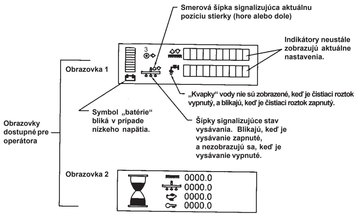 NILFISK SCRUBTEC 784 - Ovladaci panel zariadenia 770 L, 784 L, 795 L - 2