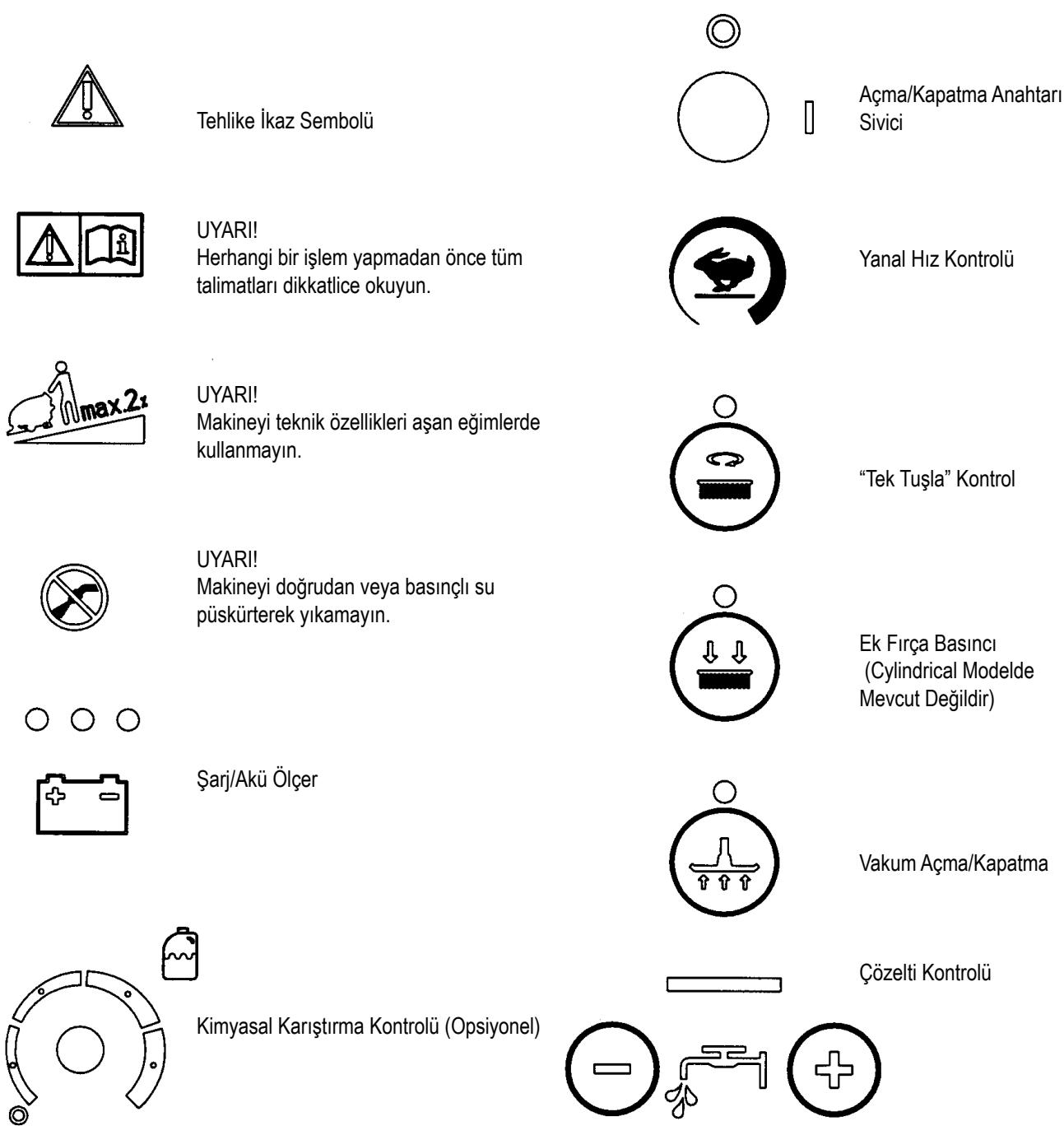 NILFISK SCRUBTEC 871 - SCRUBTEC'DA KULLANILAN SEMBOLLER - 1