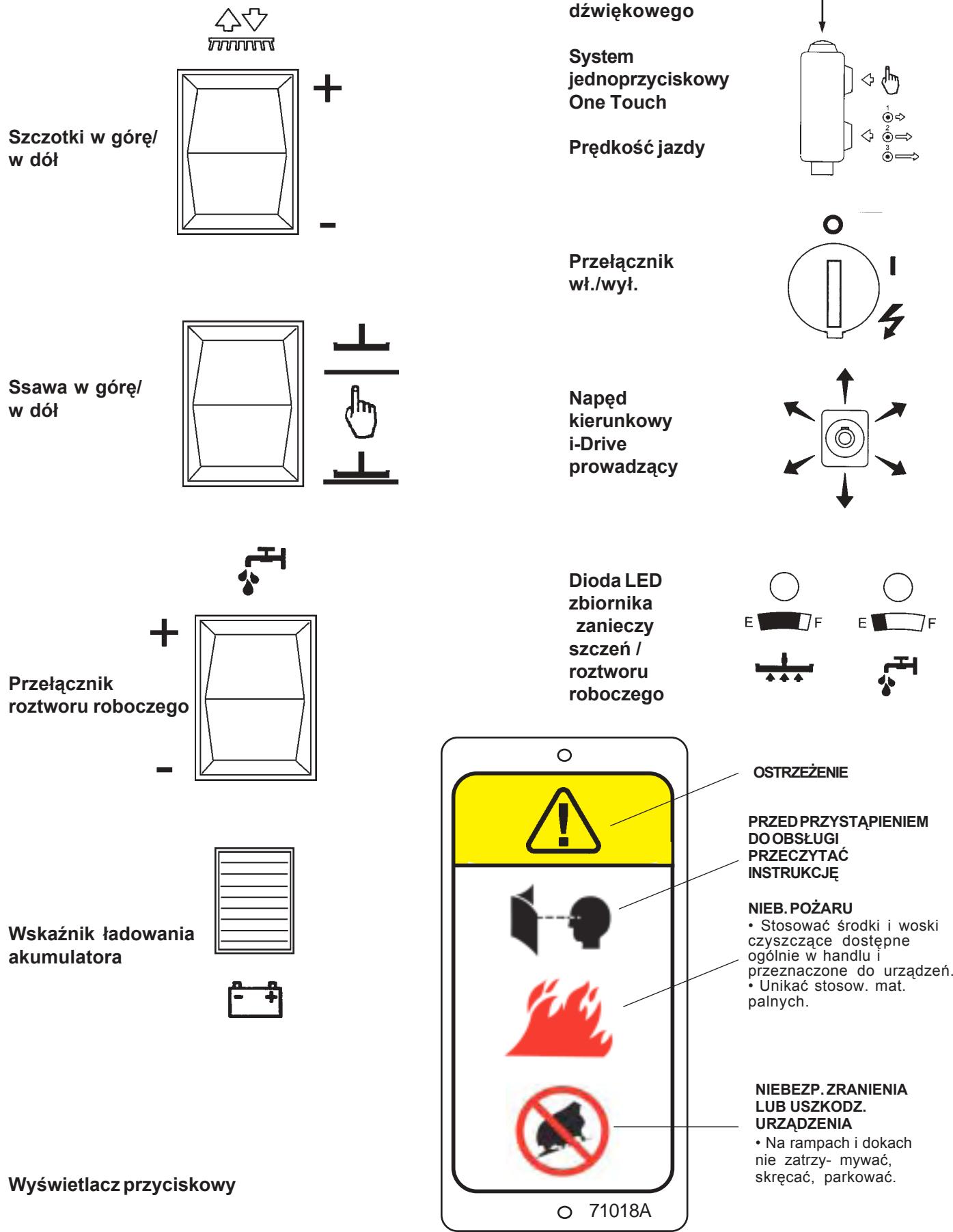 NILFISK SCRUBTEC R 571 - Wstep i dane techniczne urzadzenia - 1