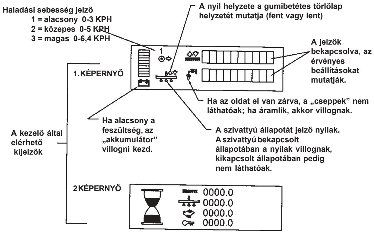 NILFISK SCRUBTEC R 571 - A Scrubtec R kijelzöi - 1