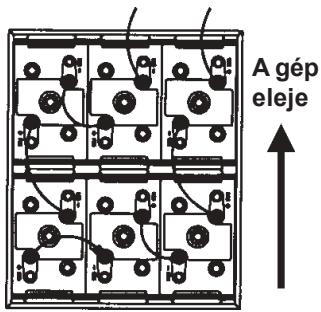 NILFISK SCRUBTEC R 571 - Az akkumulatorok behelyzese - 5