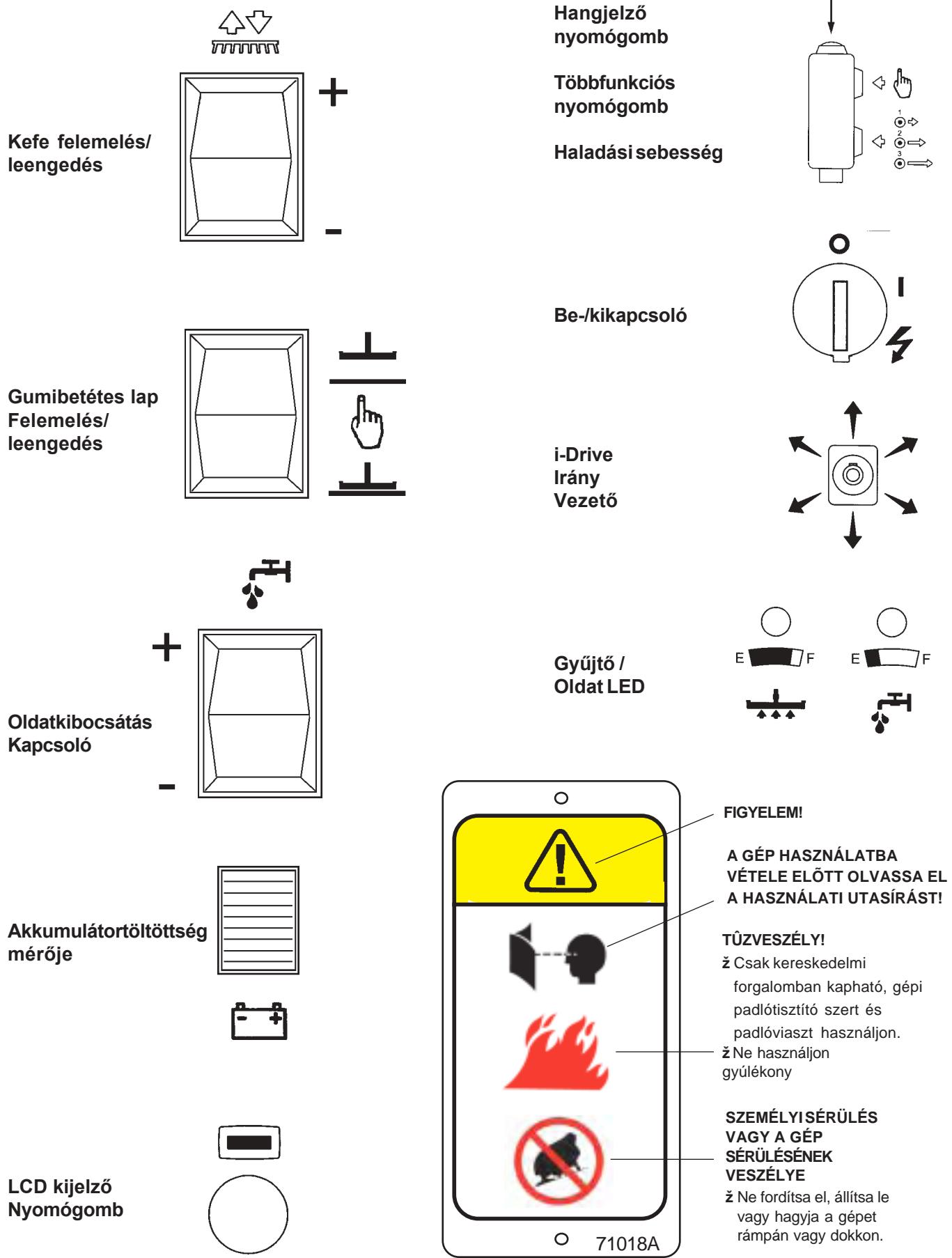 NILFISK SCRUBTEC R 571 - Bevezetés és a gép műszaki adatai - 1