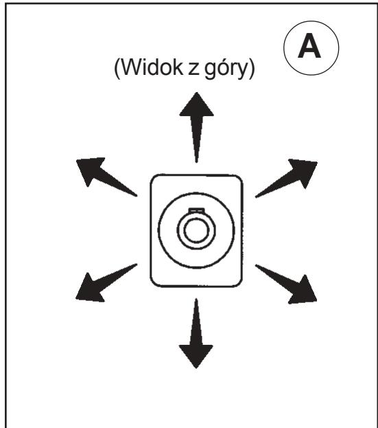 NILFISK SCRUBTEC R 571 - Jak przesunć urzadzenia bez zasilania (zob. rys. nr 17) - 1