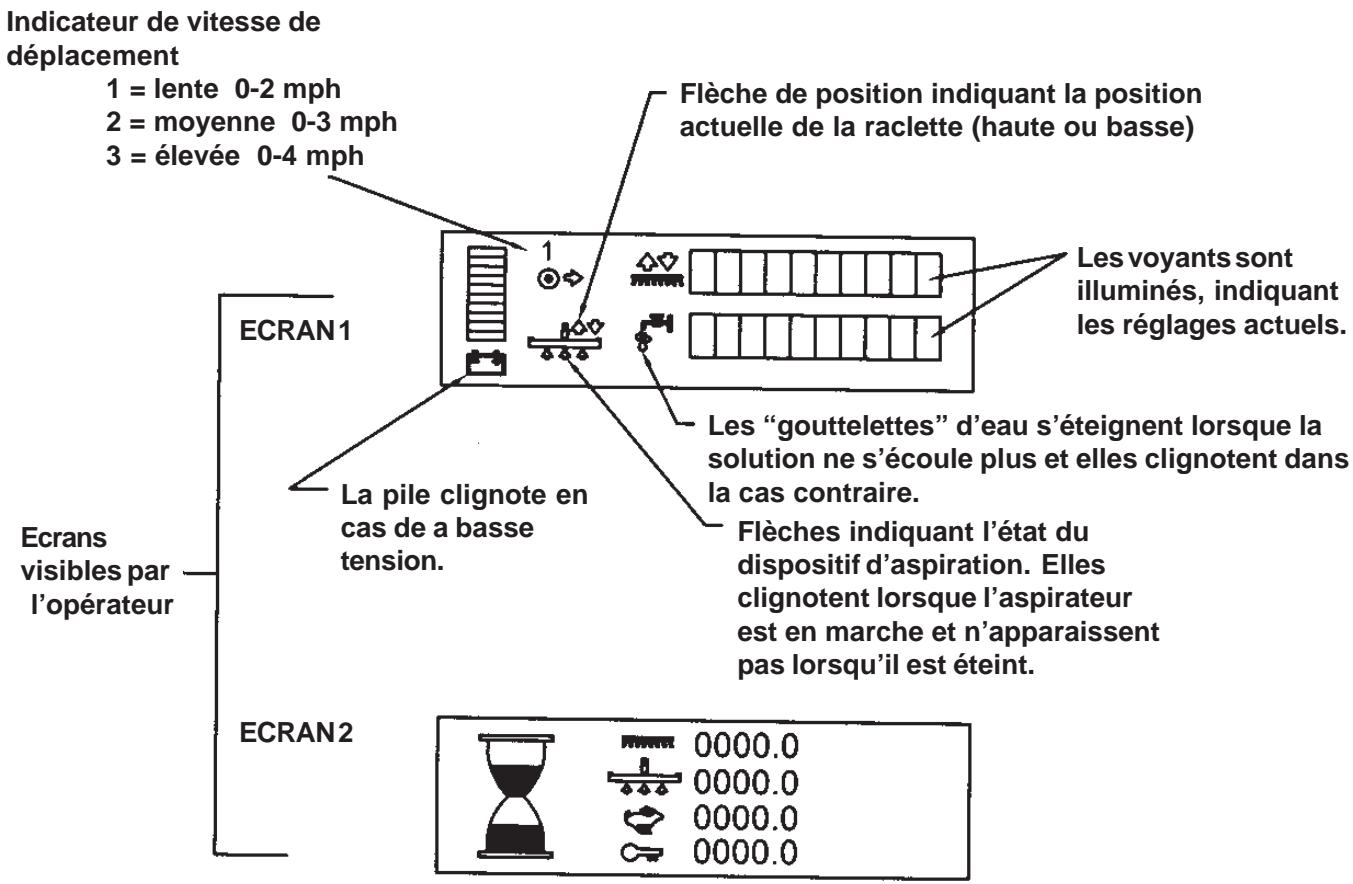 NILFISK SCRUBTEC R 571 C - Écrans de l'afficheur pour les scrubtec r - 1