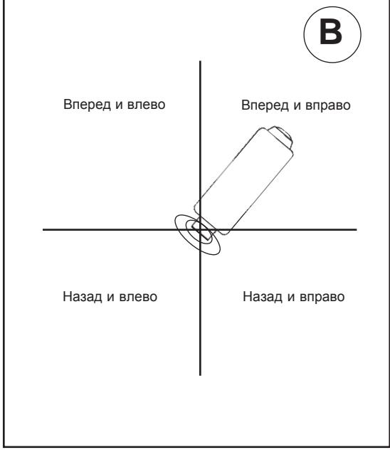 NILFISK SCRUBTEC R 571 C - Kakpa6oTaTbcoCpeDCTBAMn ynpaBneHna i-Drive - 2