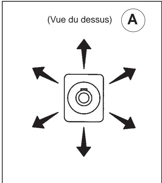NILFISK SCRUBTEC R 571 C - Déplacement de la machine sans alimentation électrique (voir figure 17) - 1