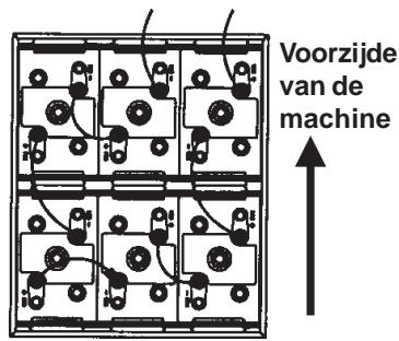 NILFISK SCRUBTEC R 571 C - Hoe u de accu's moet installeren - 5