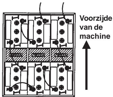 NILFISK SCRUBTEC R 571 C - Hoe u de accu's moet installeren - 6