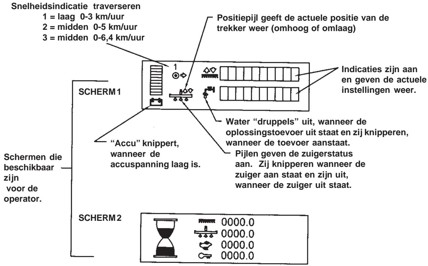 NILFISK SCRUBTEC R 571 C - Displayschermen voor Scrubtec R - 1