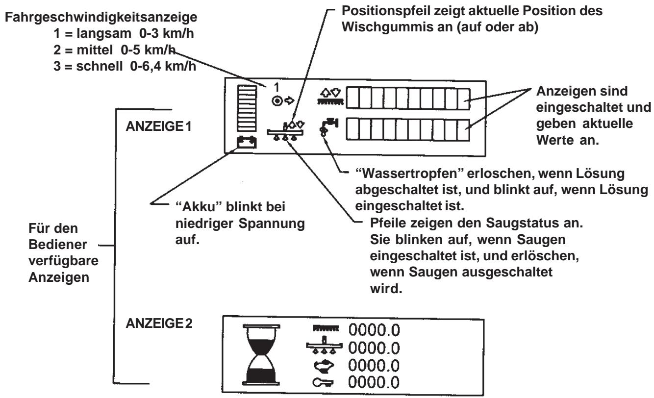 NILFISK SCRUBTEC R 571 C - Einleitung und technische Daten - 2