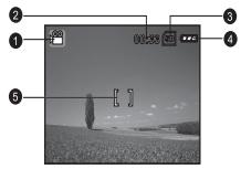 BENQ C420 - LCD monitor information (video mode) - 1