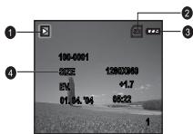 BENQ C420 - LCD monitor information (image playback) - 1