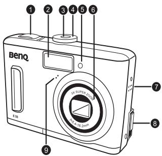 BENQ C420 - Front view - 1